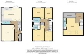 Exciting Development Of New Homes For Sale in Broadmere Rise Coventry