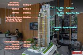 New Luxury High-Rise Condo at Sathron by Leading Thai Developers with Guaranteed Rental Return of 7% for 3 Years! 1 Bed and 1 Bed Plus Units